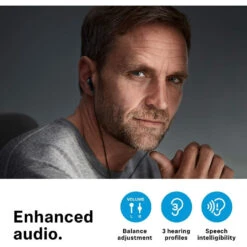 Sennheiser Flex 5000 Wireless Headphone Transmitter + Receiver For TV -Trendy Electronic Audio Supplies Store 61pzsSkL8ML. AC SL1200 1050x1050 1