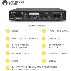 Cambridge Audio CXN V2 Network Music Streamer -Trendy Electronic Audio Supplies Store CXN V2 Services 1050x1050 1