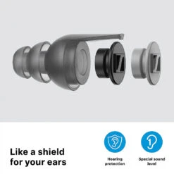 Sennheiser SoundProtex Hearing Protection Earplugs 14 Sennheiser SoundProtex Hearing Protection Earplugs -Trendy Electronic Audio Supplies Store SP2 1050x1050 1