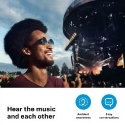 Sennheiser SoundProtex Hearing Protection Earplugs 16 Sennheiser SoundProtex Hearing Protection Earplugs -Trendy Electronic Audio Supplies Store SP4 1050x1050 1