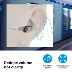 Sennheiser SoundProtex Plus Hearing Protection Earplugs With Interchangeable Filters -Trendy Electronic Audio Supplies Store SPP1 1050x1050 1