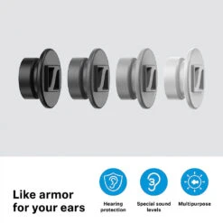 Sennheiser SoundProtex Plus Hearing Protection Earplugs With Interchangeable Filters -Trendy Electronic Audio Supplies Store SPP2 1050x1050 1