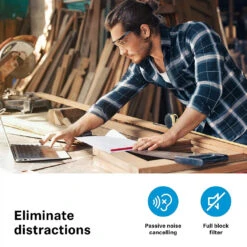 Sennheiser SoundProtex Plus Hearing Protection Earplugs With Interchangeable Filters -Trendy Electronic Audio Supplies Store SPP3 1050x1050 1