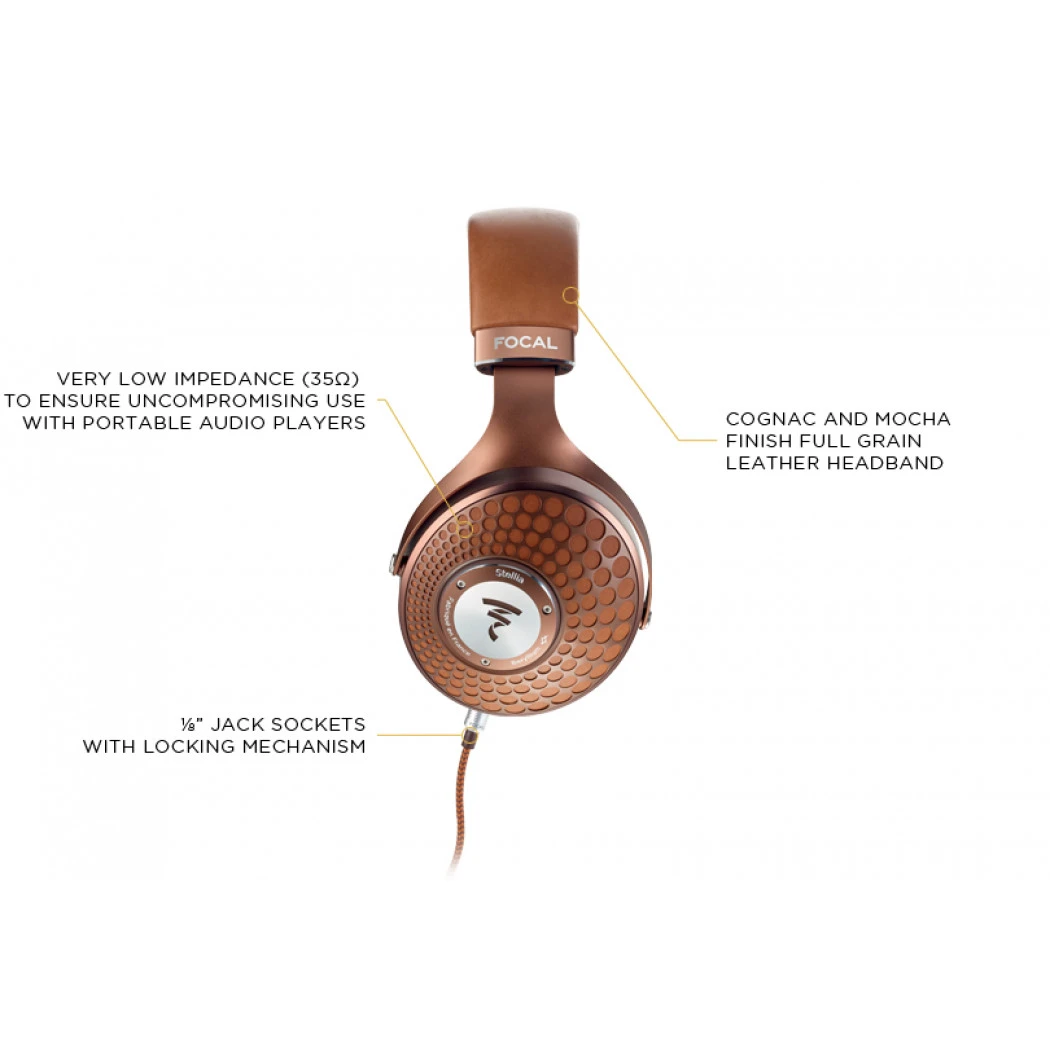 Focal Stellia Flagship Closed-Back Headphones 4 Focal Stellia Flagship Closed-Back Headphones - Image 2